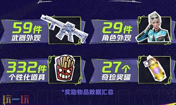 界外狂潮公测福利活动详情 提升账号等级领绝版限定道具