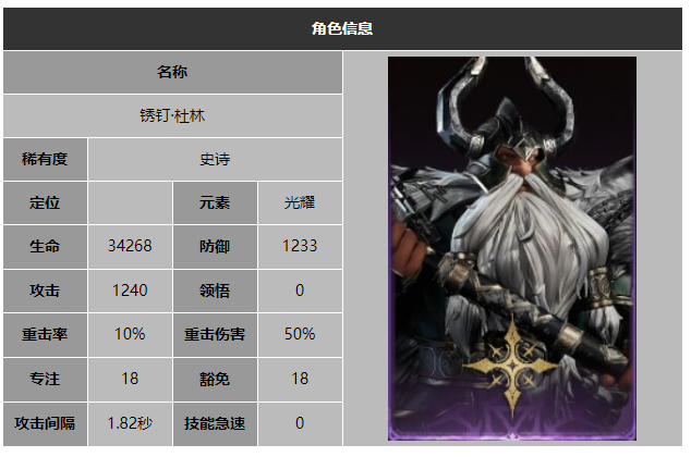 龙息神寂锈钉杜林技能是什么_龙息神寂锈钉杜林技能介绍