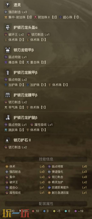 怪物猎人荒野轻弩滑步流怎么配装 轻弩滑步流配装攻略