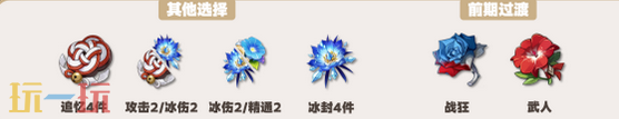 原神莱欧斯利圣遗物带什么 莱欧斯利圣遗物选择