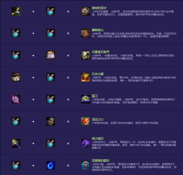 《金铲铲之战》s14装备合成图一览