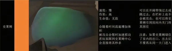 《绝命公司》怪物图鉴