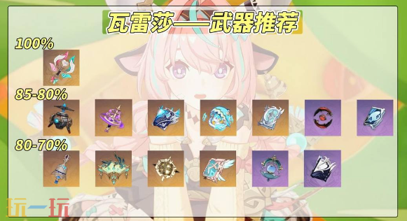 原神瓦雷莎培养攻略 原神瓦雷莎培养攻略大全