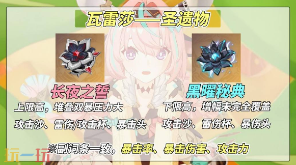 原神瓦雷莎培养攻略 原神瓦雷莎培养攻略大全
