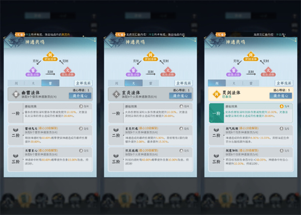 《问剑长生》最强流派一览