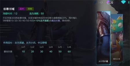 《激战狂潮》霍顿技能详解