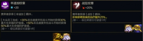 《金铲铲之战》s14转职合成表一览