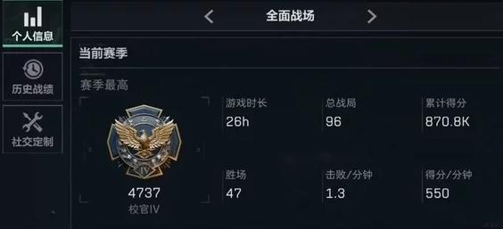 三角洲行动全面战场段位怎么划分