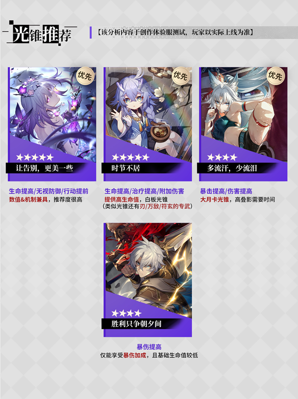 崩坏星穹铁道遐蝶光锥选择推荐