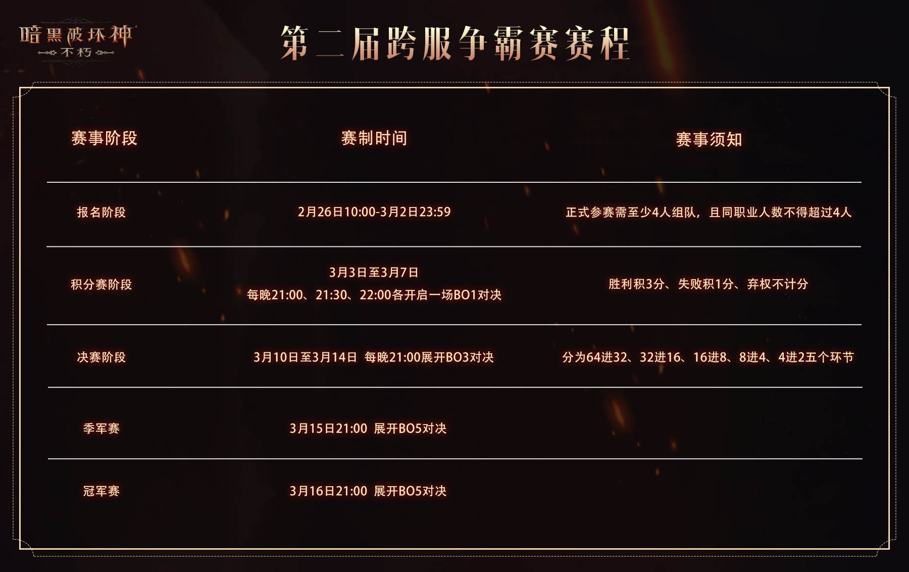 《暗黑破坏神：不朽》第二届跨服争霸赛今日启动报名