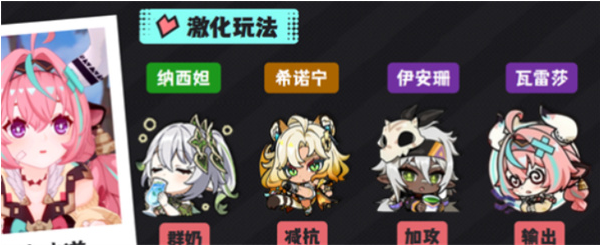 原神瓦雷莎雷激化队怎么玩