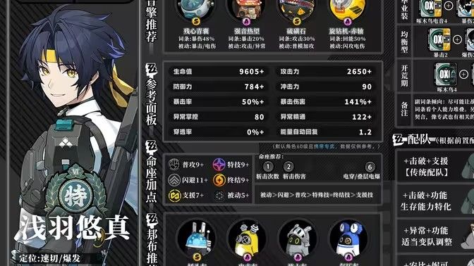 《绝区零》浅羽悠真攻略浅羽悠真怎么培养1