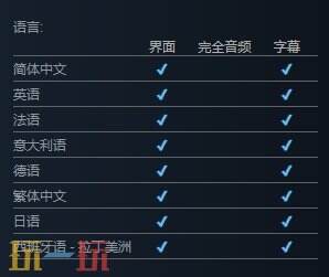 幻想水浒传1&2高清复刻版有中文吗 游戏支持语言一览