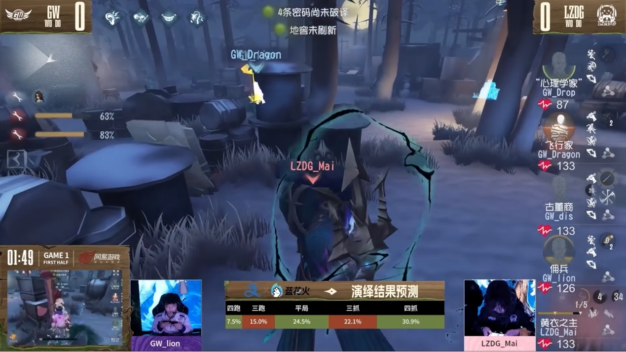《第五人格》深渊的呼唤Ⅷ中国大陆赛区预选赛*周赛报发布