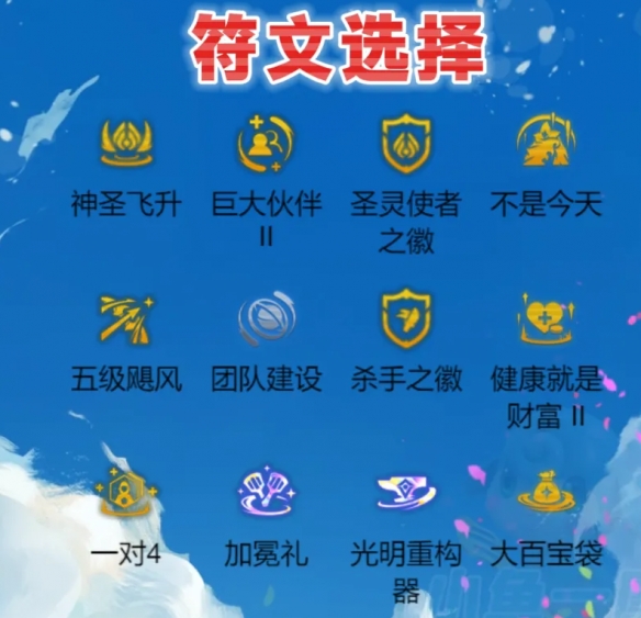 《金铲铲之战》s14圣灵劫阵容攻略