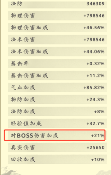《穿越万世轮回》150级后元宝分配以及重要系统简介