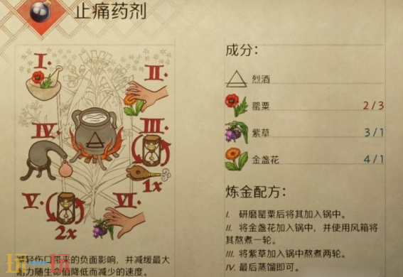 天国拯救2止痛药剂怎么做 止痛药剂制作及配方攻略