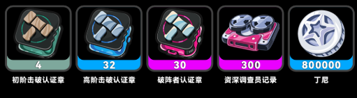 《绝区零》扳机突破材料介绍