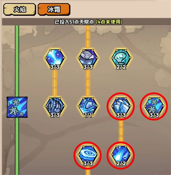 《英雄冒险团》法师天赋加点推荐分享1