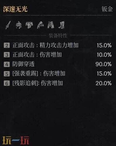 *狂战士卡赞深邃无光套装图鉴 套装效果一览