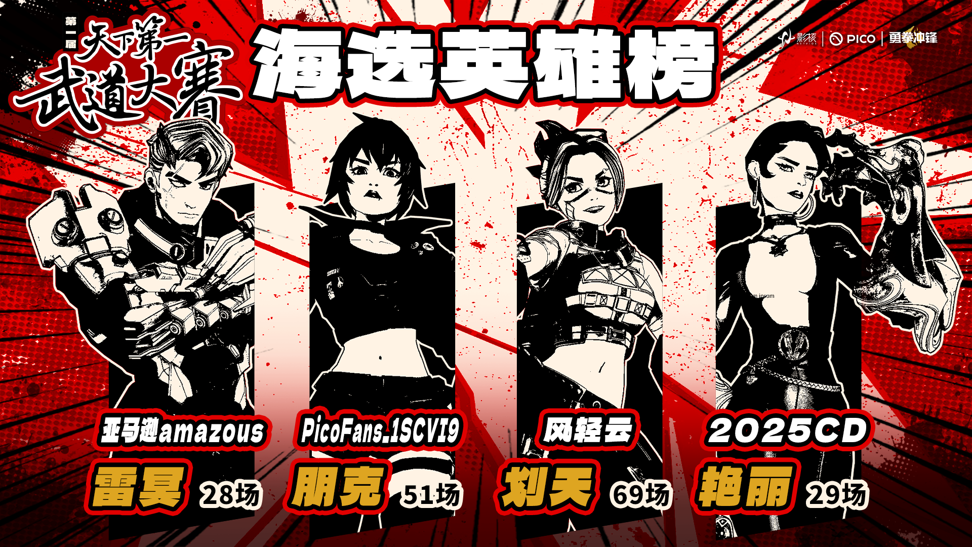 《勇拳冲锋》天下*武道大赛8强诞生,虚拟电竞重燃玩家热情