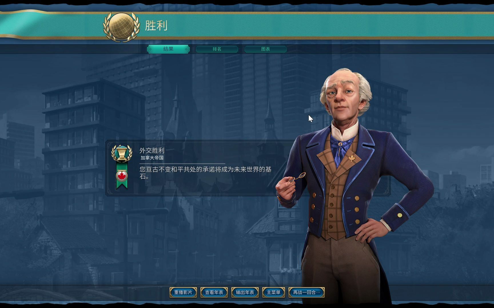 文明6怎么阻止外交胜利