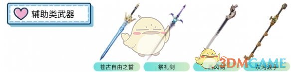 《原神》琳妮特武器选择推荐