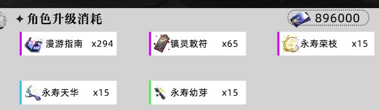 崩坏：星穹铁道饮月等级突破材料大全