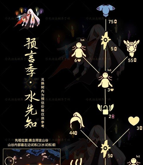 《光遇》2024年9月19日复刻先祖介绍