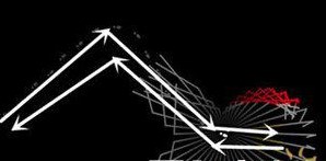 《Dark Echo回声探路》黑章第5关通关攻略
