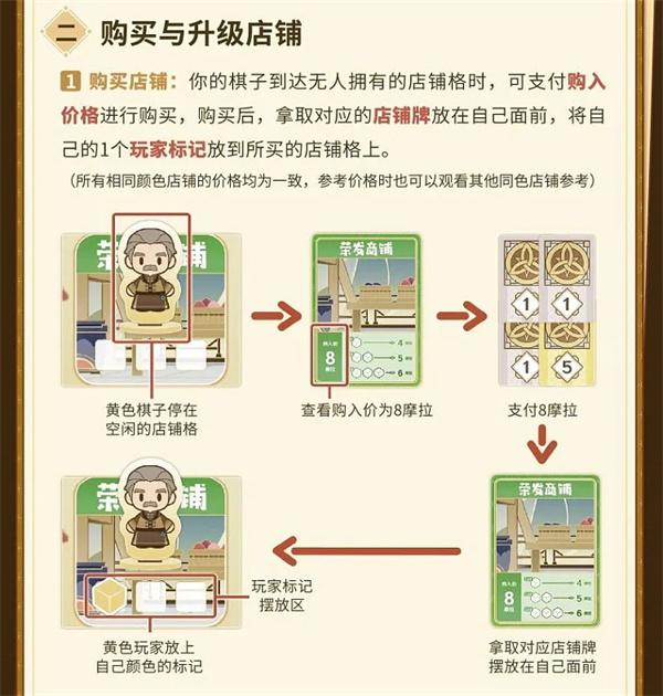 原神璃月千年桌游购买方法介绍图四