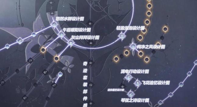 无限暖暖无限之心怎么加点