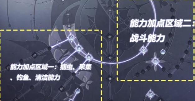 无限暖暖无限之心怎么加点