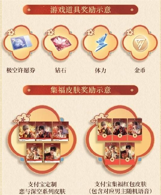 恋与深空2025支付宝集五福攻略图六