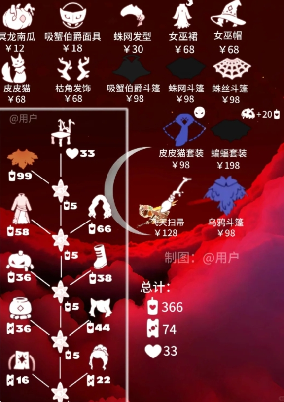 光遇2024万圣节物品兑换图图二