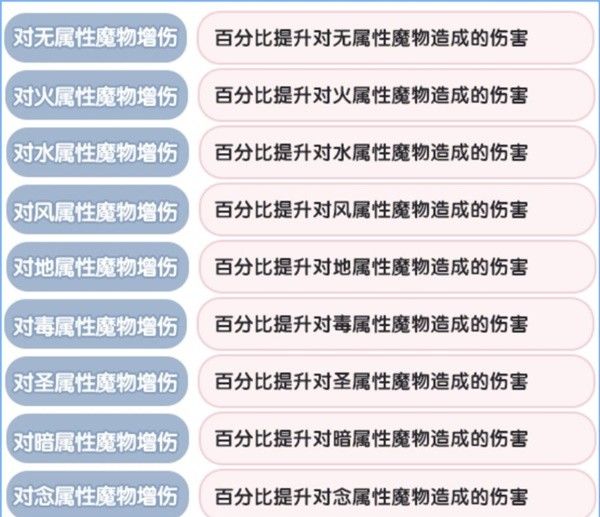 《仙境传说新启航》元素克制属性一览