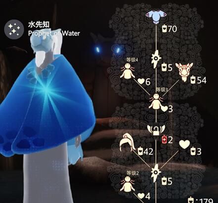《光遇》2024年9月19日复刻先祖兑换物品
