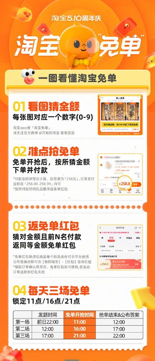 《淘宝》510周年庆免单答题活动答案大全