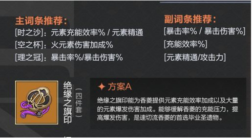 原神香菱圣遗物4