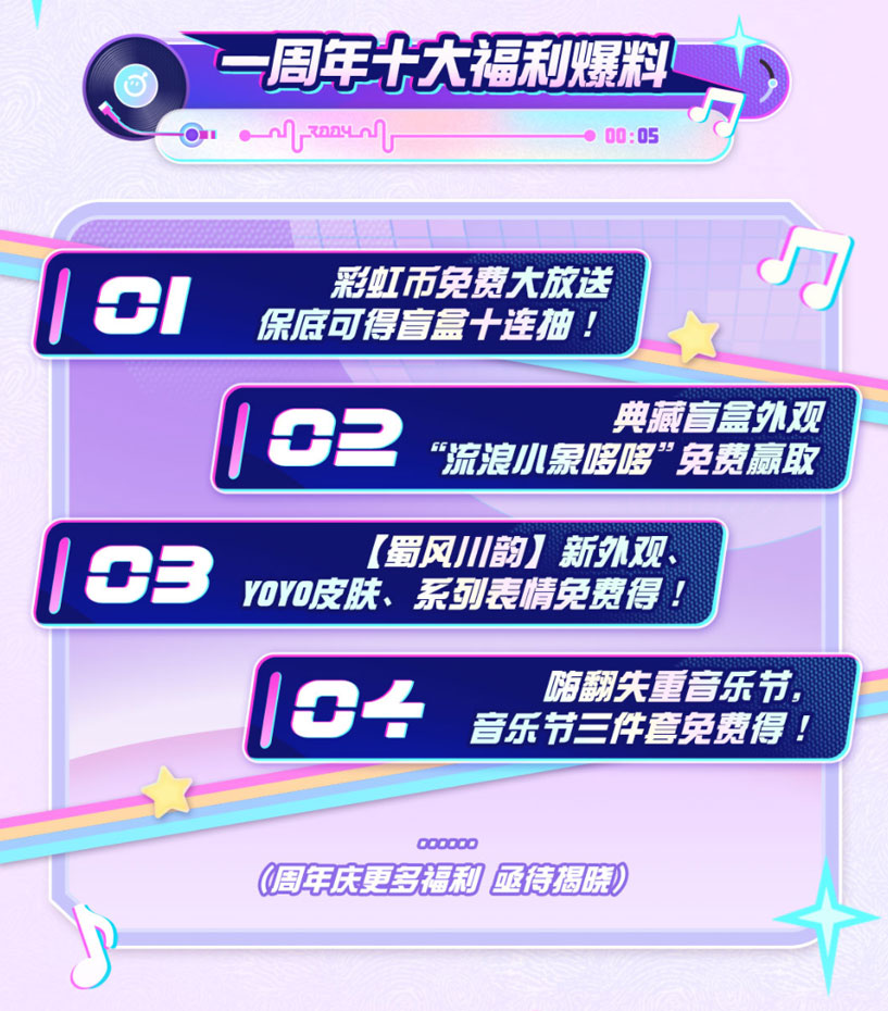 相伴一载，音你精彩 《蛋仔派对》周年庆前瞻直播爆料汇总