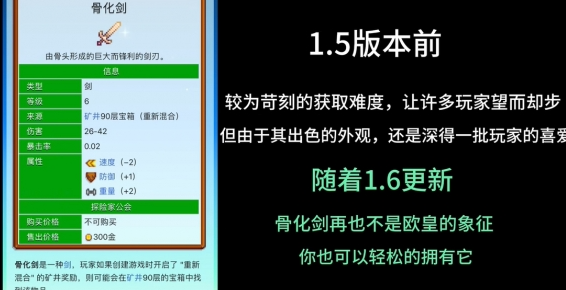 星露谷物语获取骨化剑攻略