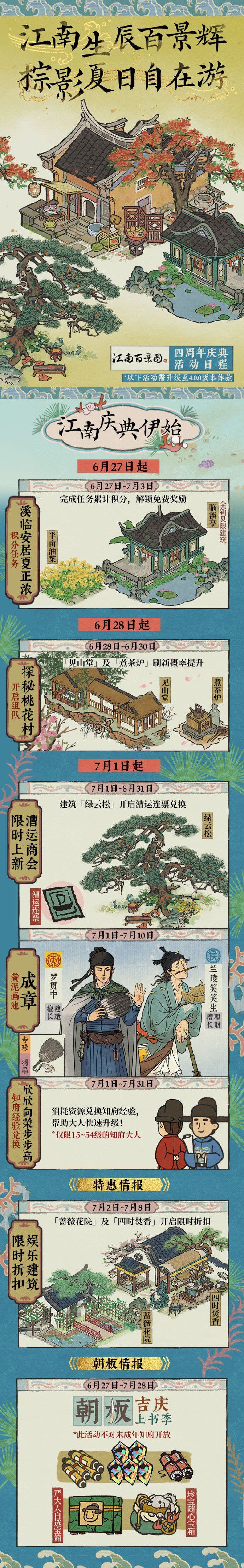 《江南百景图》四周年活动玩法内容介绍