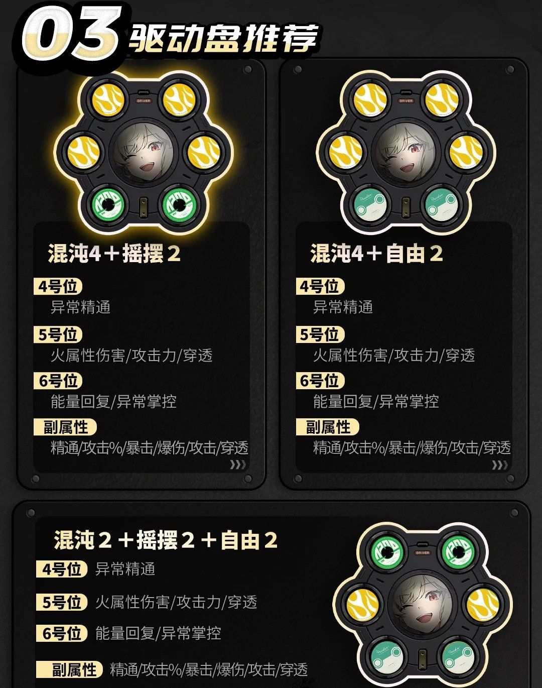 《绝区零》柏妮思技能强度介绍