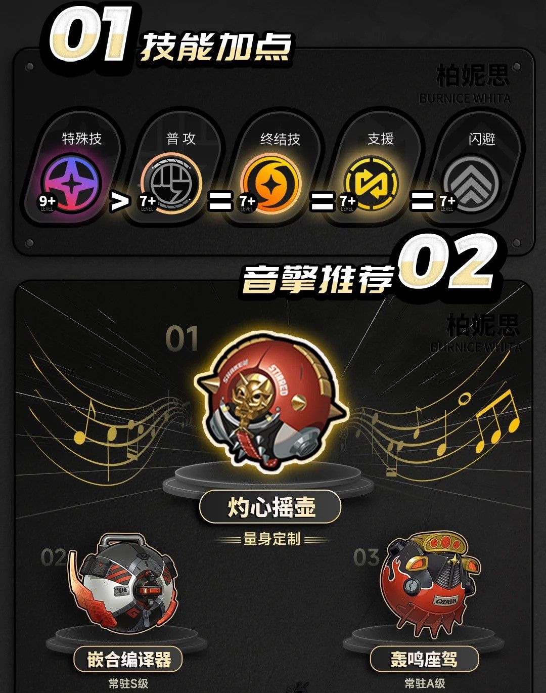 《绝区零》柏妮思技能强度介绍