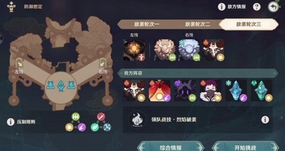 《原神》安固诸方之述演防御想定第六关打法攻略