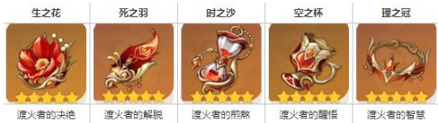 原神玛薇卡怎么玩-玛薇卡玩法介绍