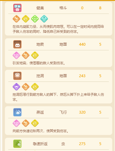 《宝可梦大探险》猴怪进化条件介绍