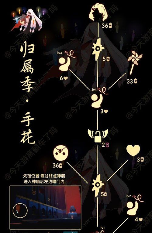 《光遇》2024年5月30日复刻先祖兑换图