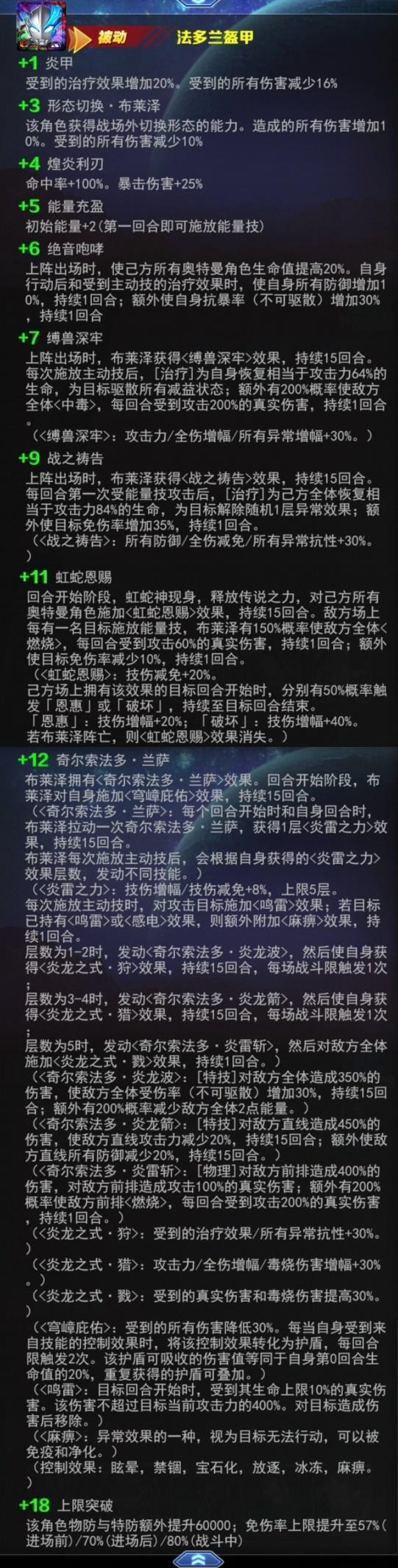 《奥特曼系列OL》布莱泽法多兰盔甲介绍