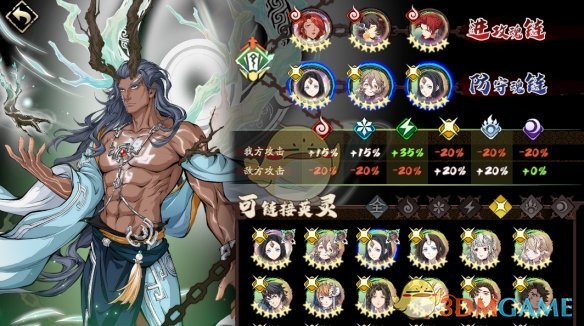 《天地劫：幽城再临》神魔属相克制机制介绍